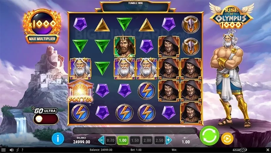 Responsible Gaming with ss77